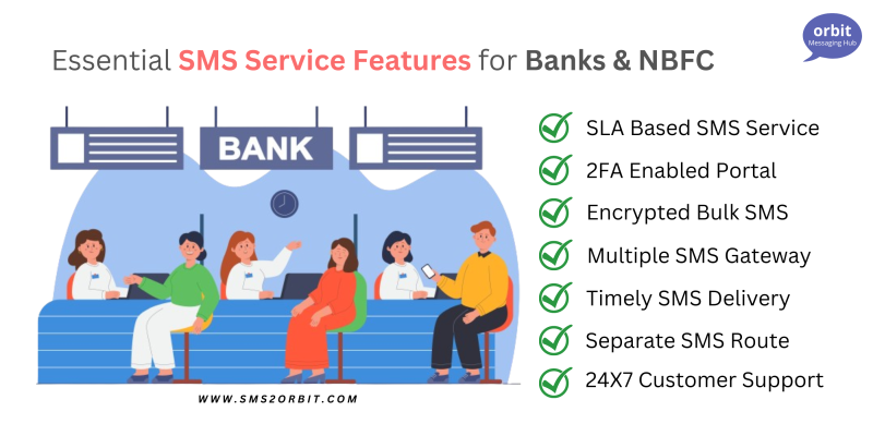 Why Banks & NBFC Require These Essential SMS Service Features ?
